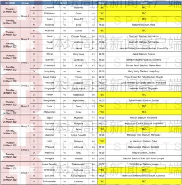 jrs看球-亚足联强推40强赛3月重启 国足真可主场迎战马代？